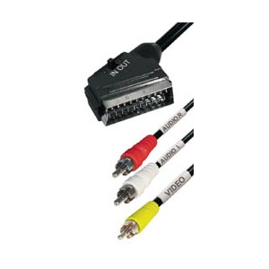 WIR1020 CABLE EURO A 3RCA (IN/OUT)    