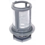 42035214 MICRO FILTRO LAVAVAJILLAS BENAVENT BLV651X , ECRON, CORBERO, FAR, ICECOOL 